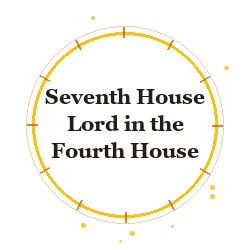 Seventh House Lord in the Fourth House